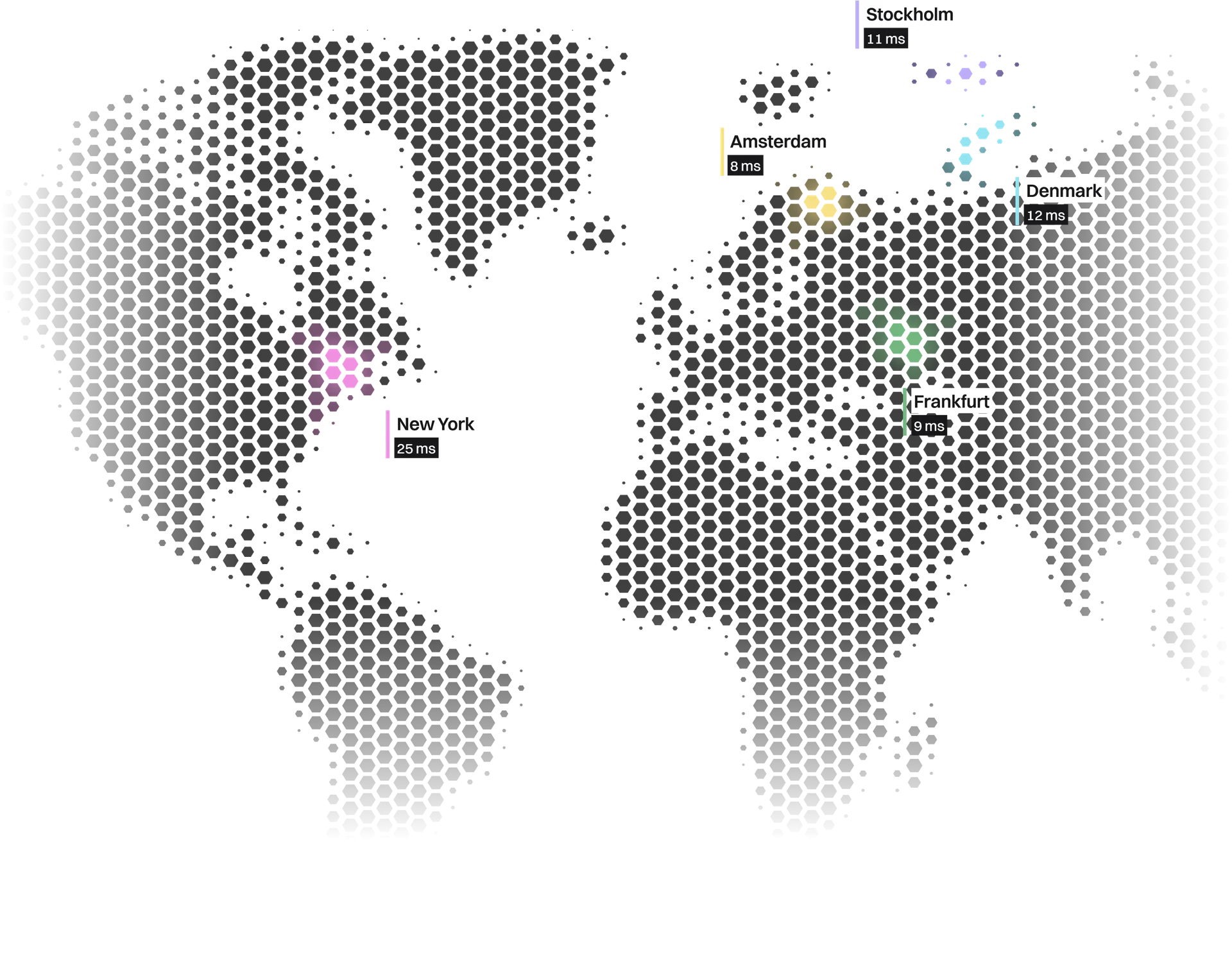 Scale and security illustration